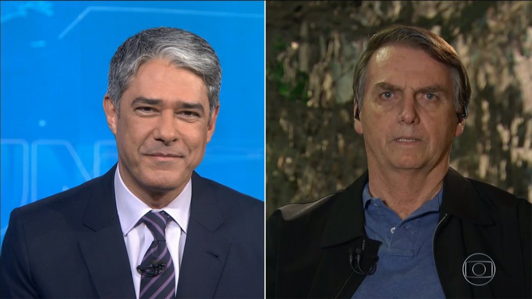 Rovai: covardia da Folha e Globo com Bolsonaro ameaça a democracia Rovai: covardia da Folha e Globo com Bolsonaro ameaça a democracia