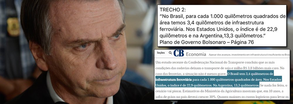 Plano de governo de Bolsonaro é fake Plano de governo de Bolsonaro é fake