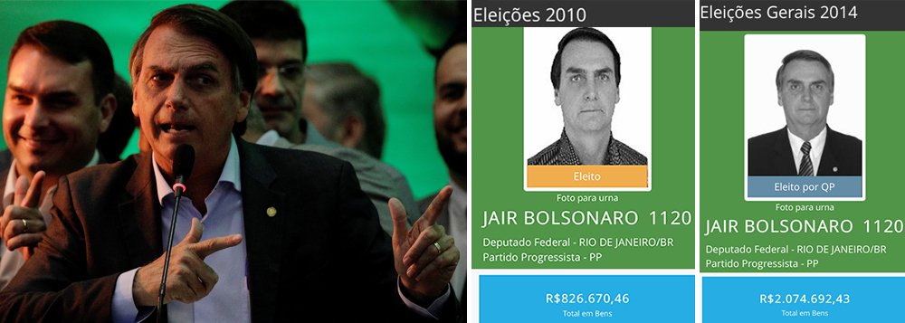 Patrimônio de Bolsonaro é inexplicável; cai o mito do 'honesto' Patrimônio de Bolsonaro é inexplicável; cai o mito do 'honesto'