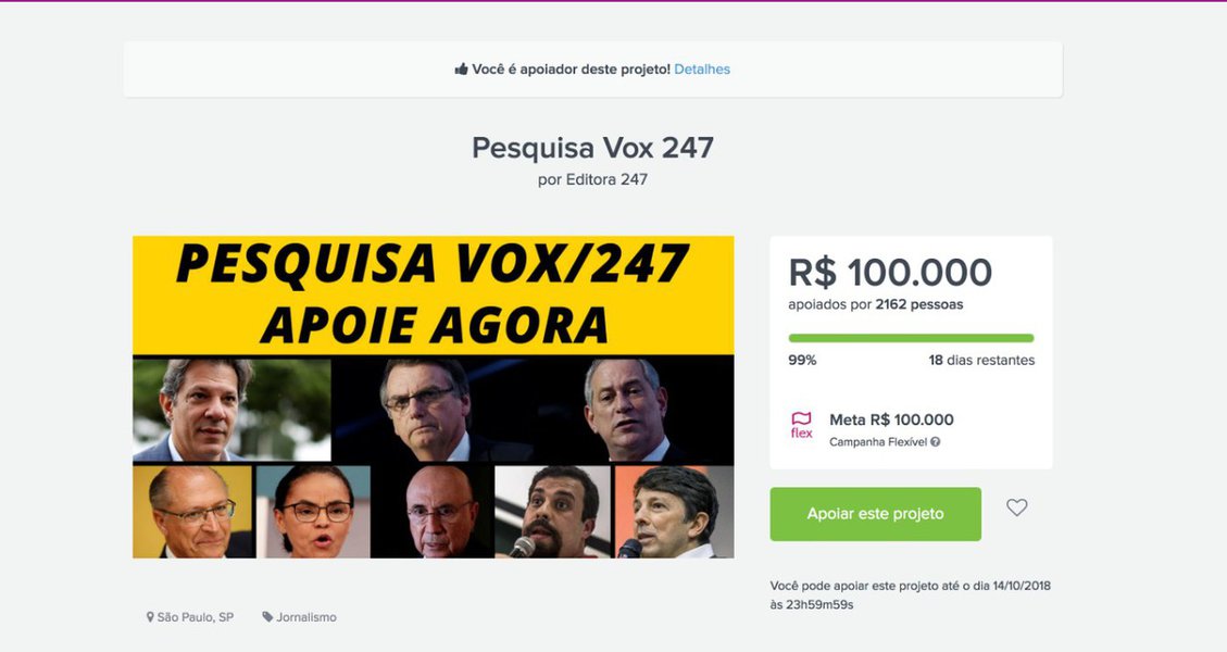 Meta alcançada: Vox 247 será a primeira pesquisa paga pelo povo Meta alcançada: Vox 247 será a primeira pesquisa paga pelo povo
