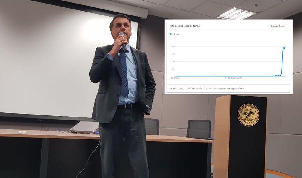 Já pesquisou por “idiota” no Google? Já pesquisou por “idiota” no Google?