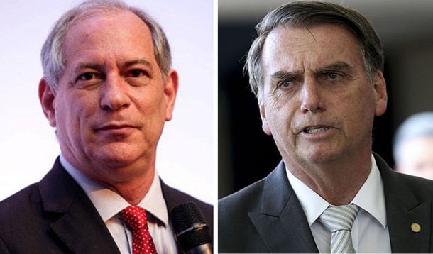 A estranha lealdade de Ciro a Bolsonaro A estranha lealdade de Ciro a Bolsonaro