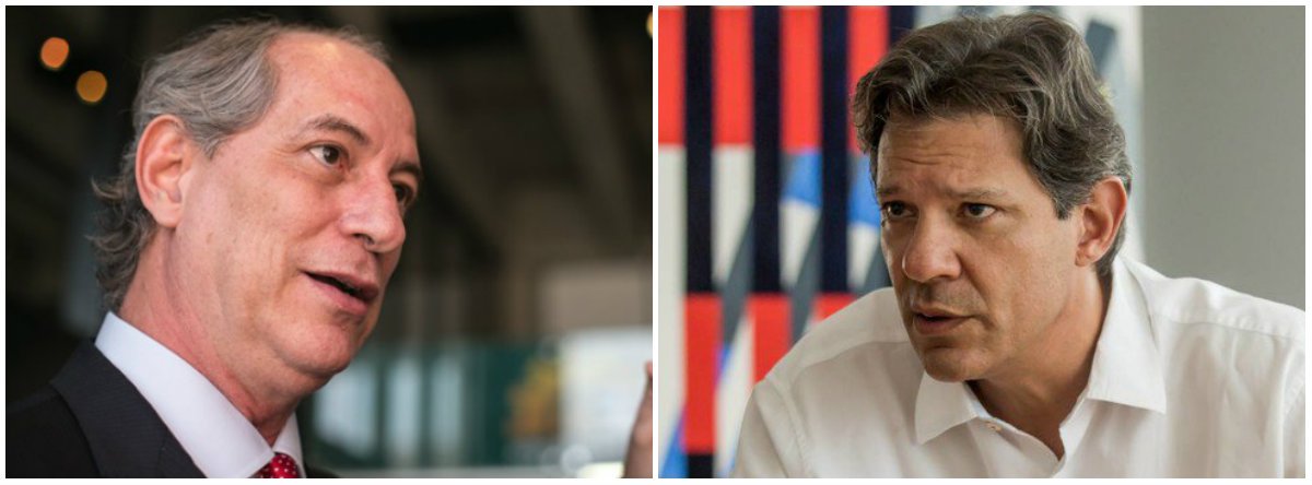 PT lança Haddad contra Ciro: foi dada a largada para 2022 PT lança Haddad contra Ciro: foi dada a largada para 2022