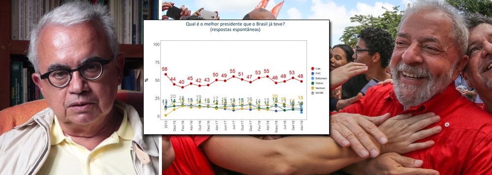 Depois de um ano preso, Lula é o melhor presidente da história para 48%; 2º colocado é 'nenhum' Depois de um ano preso, Lula é o melhor presidente da história para 48%; 2º colocado é 'nenhum'