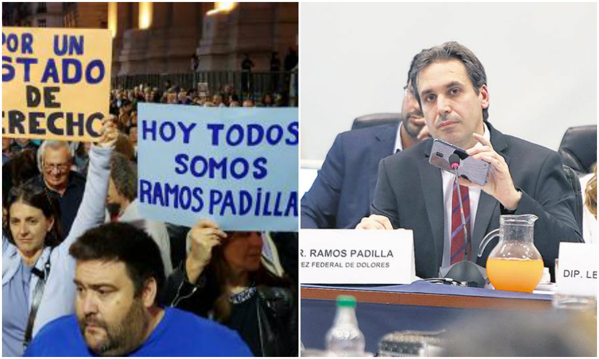 Argentina: mais evidências e convulsões do “lawfare” Argentina: mais evidências e convulsões do “lawfare”