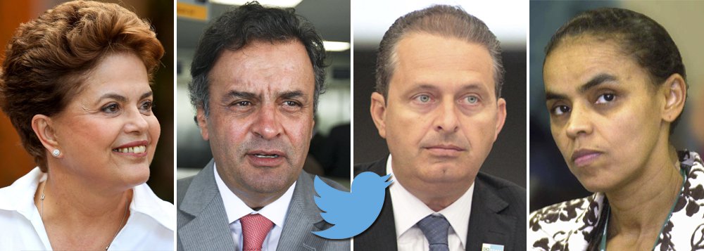 O twitter como termômetro O twitter como termômetro