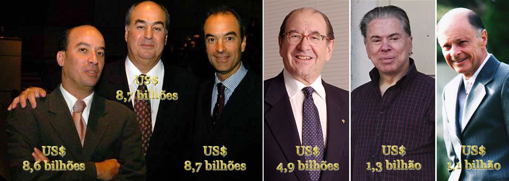 Concentração midiática é fábrica de bilionários www.brasil247.com - Concentração midiática é fábrica de bilionários
