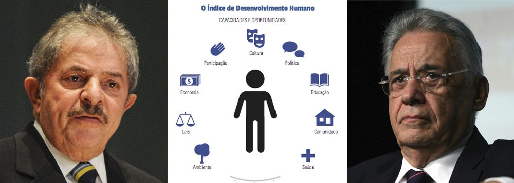 Instituto Lula rebate FHC sobre resultados no IDHM Instituto Lula rebate FHC sobre resultados no IDHM