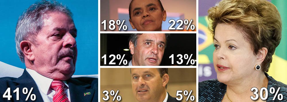 Ibope coloca mais pressão no PT pelo "Volta, Lula" Ibope coloca mais pressão no PT pelo "Volta, Lula"