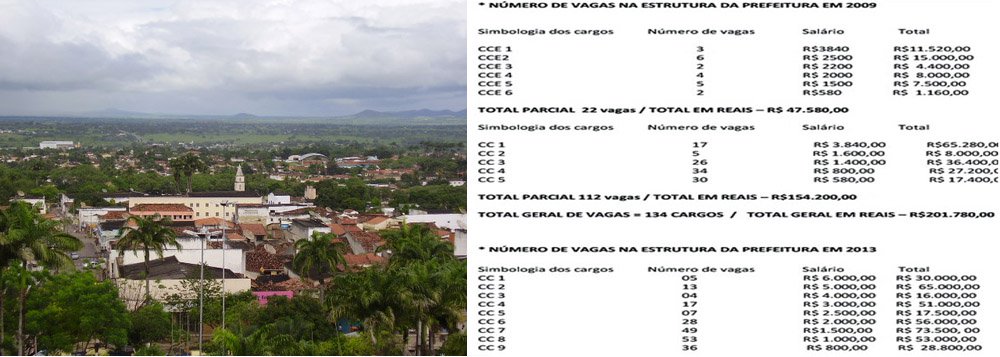 Vereadores recorrem contra novos cargos Vereadores recorrem contra novos cargos