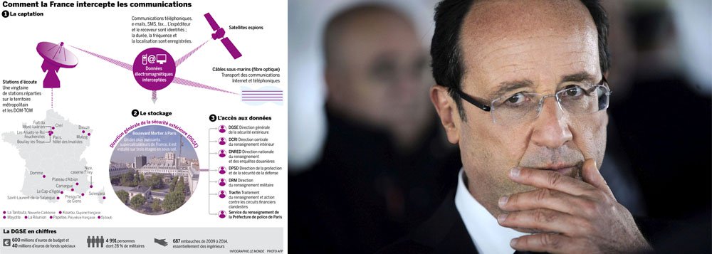 França também tem "vasto sistema de espionagem", diz Le Monde França também tem "vasto sistema de espionagem", diz Le Monde