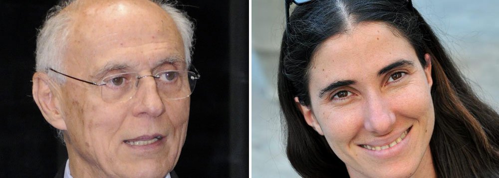 Suplicy celebra liberação de passaporte a Yoani Suplicy celebra liberação de passaporte a Yoani