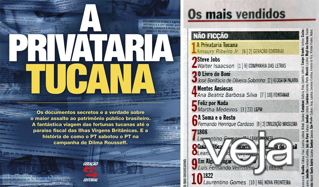 Ignorado por Veja, Privataria é 1º em Veja (Foto: Divulgação) Ignorado por Veja, Privataria é 1º em Veja