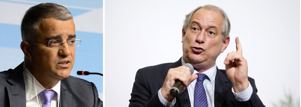 Kennedy Alencar: busca de alianças de Ciro não deve ser demonizada Kennedy Alencar: busca de alianças de Ciro não deve ser demonizada