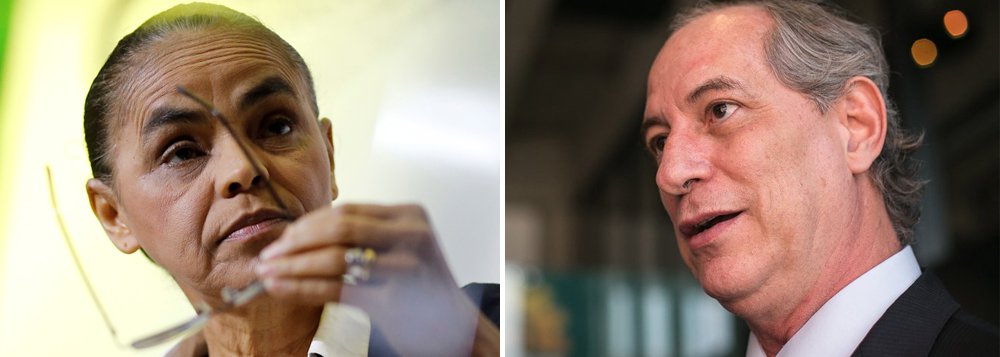 Conservadora, Marina critica Ciro por proximidade com Centrão Conservadora, Marina critica Ciro por proximidade com Centrão