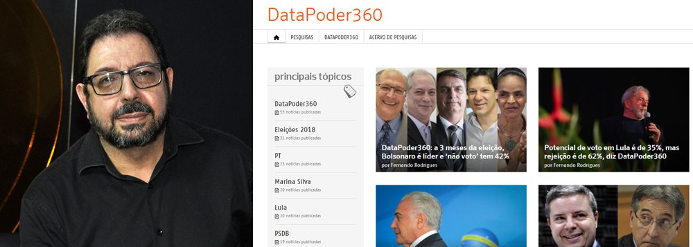 Edu Guimarães: grandes institutos de pesquisa manipulam o eleitorado Edu Guimarães: grandes institutos de pesquisa manipulam o eleitorado