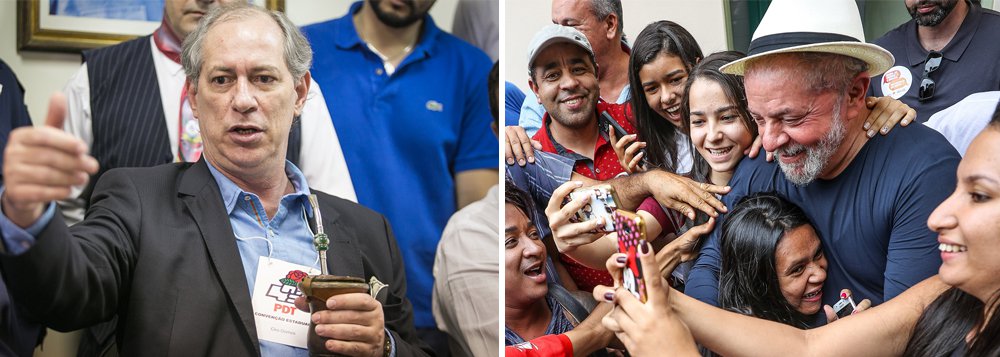 Sem centrão, Ciro repete o filho pródigo da parábola e ‘volta para casa’ Sem centrão, Ciro repete o filho pródigo da parábola e ‘volta para casa’