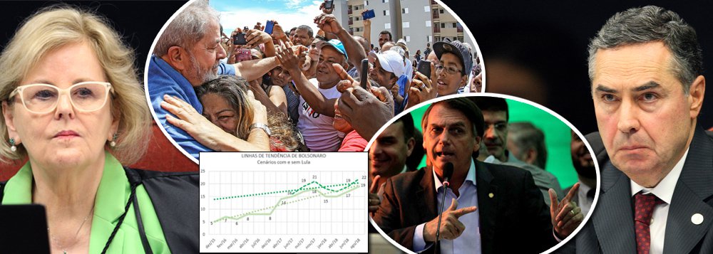 O Brasil está entre Lula e o fascismo. Os juízes escolherão o fascismo? O Brasil está entre Lula e o fascismo. Os juízes escolherão o fascismo?