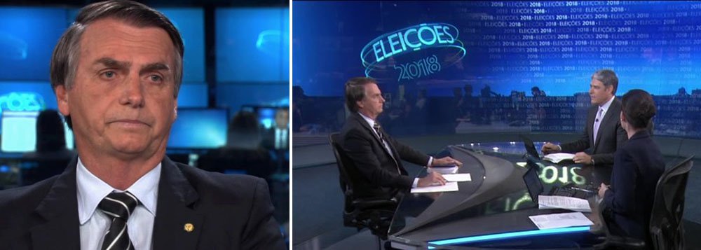 Bolsonaro faz Globo mais uma vez tentar explicar seu apoio ao golpe Bolsonaro faz Globo mais uma vez tentar explicar seu apoio ao golpe