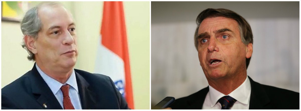 Ciro sobre Bolsonaro: se não aguenta brincar, não desce para o play (Foto: Dir.: Valter Campanato - ABR) Ciro sobre Bolsonaro: se não aguenta brincar, não desce para o play