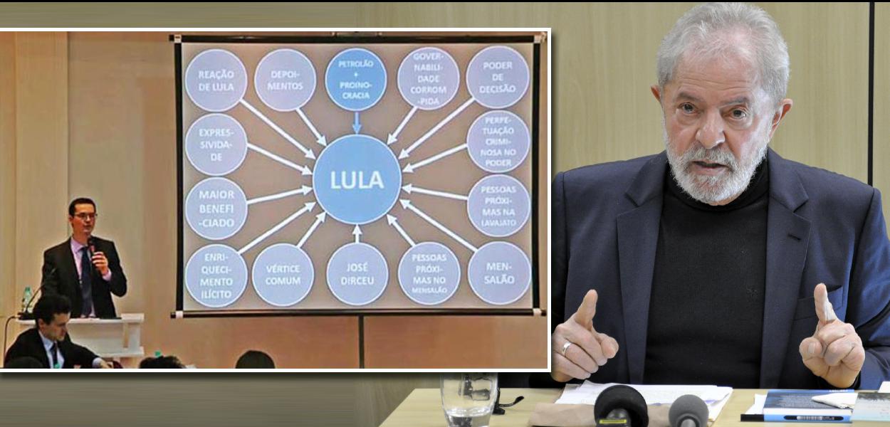 Deltan Dallagnol e Lula (Foto: Divulgação/Youtube | Brasil247) Deltan Dallagnol e Lula