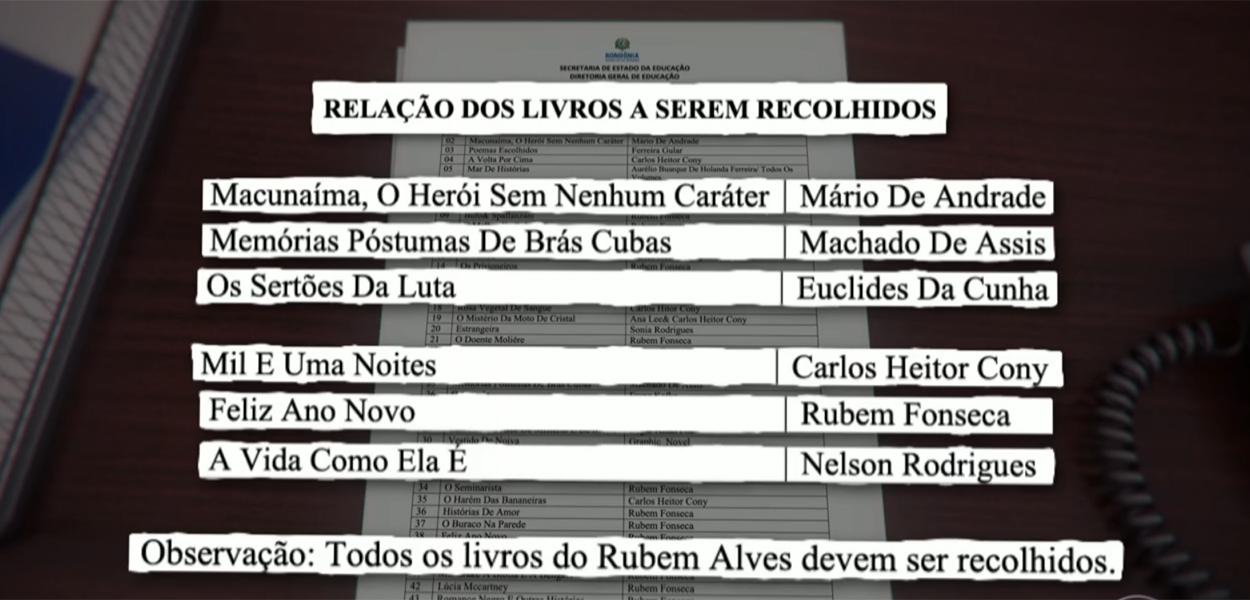 Documento da Seduc mostra relação dos 43 livros que seriam recolhidos da rede de ensino em Rondônia (Foto: Reprodução/TV Globo) Documento da Seduc mostra relação dos 43 livros que seriam recolhidos da rede de ensino em Rondônia