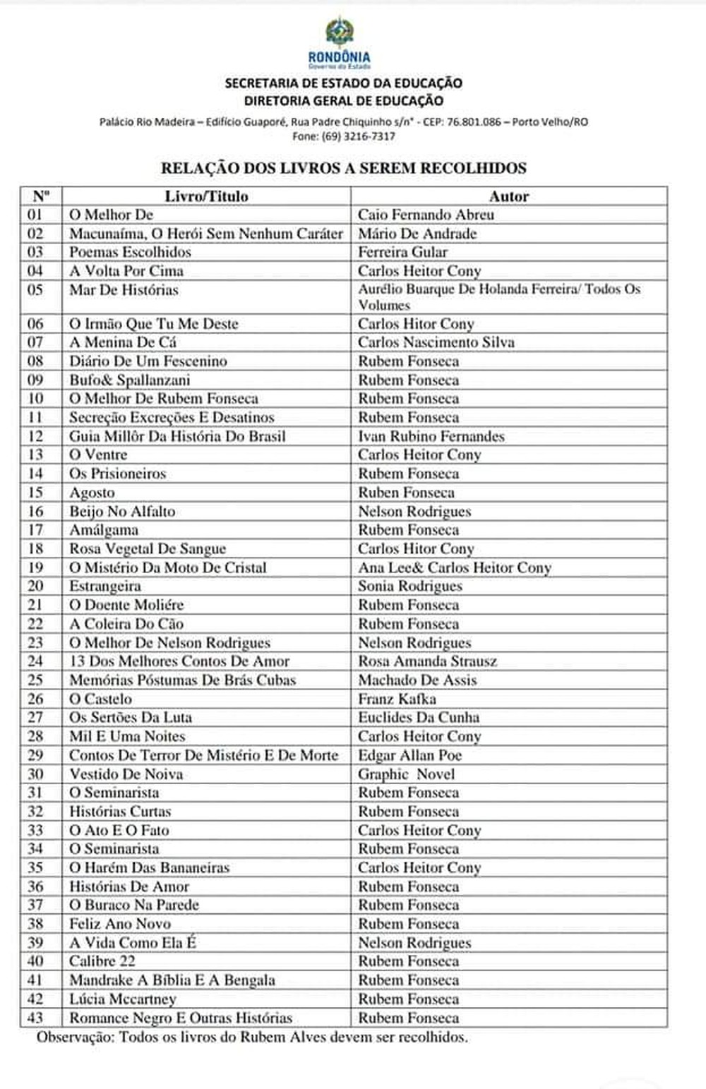 lista de livros rondonia