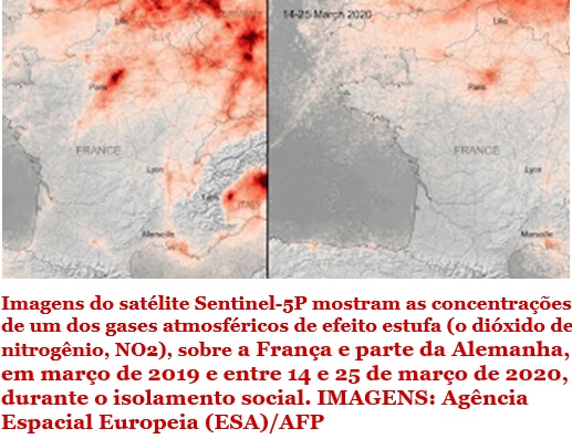 Gráfico