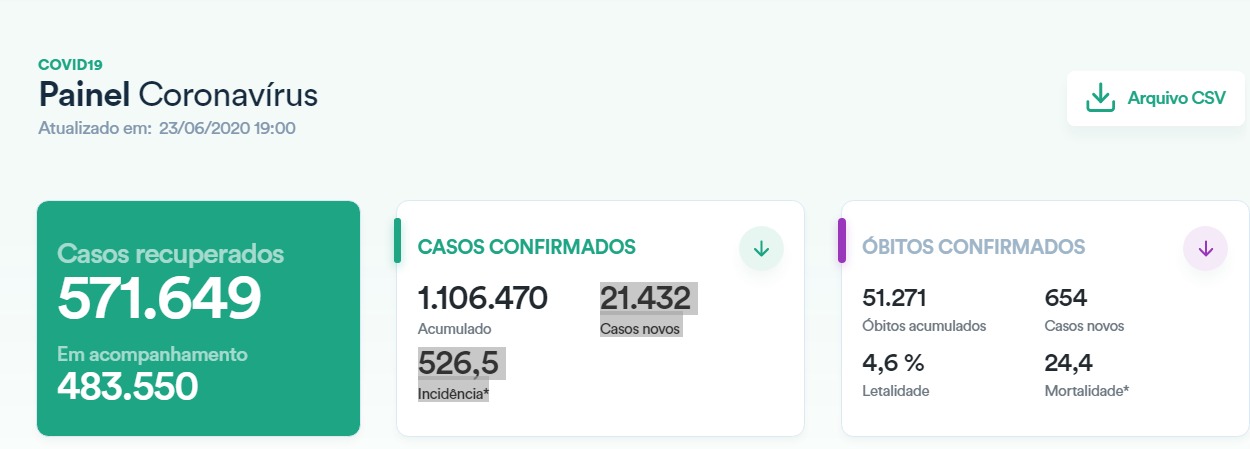 (Foto: Captura de tela / Fórum)