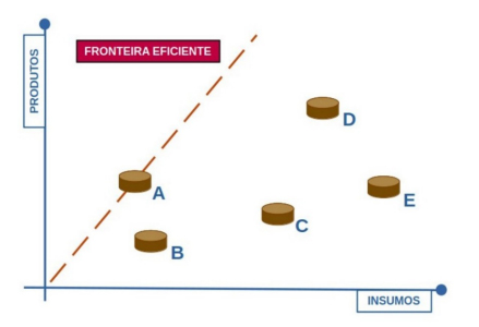 figura 5