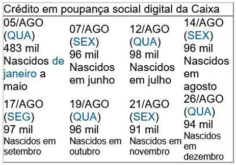 calendário Caixa1