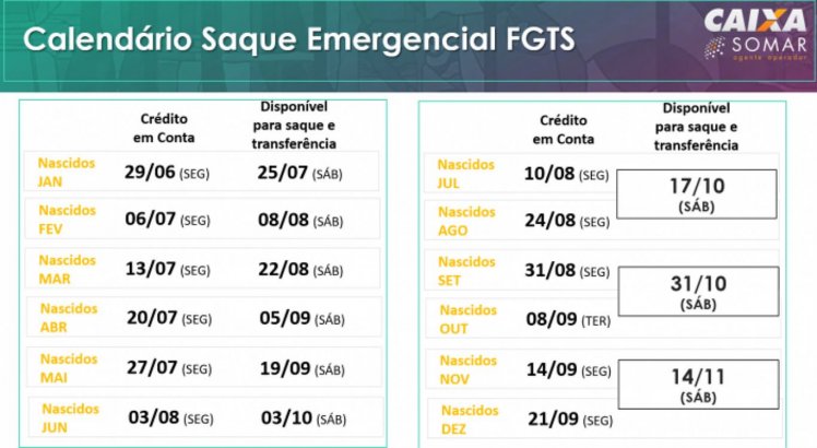calendário-FGTS-interior