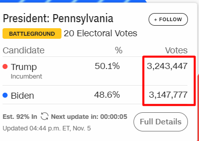 trump-biden-pensilvania