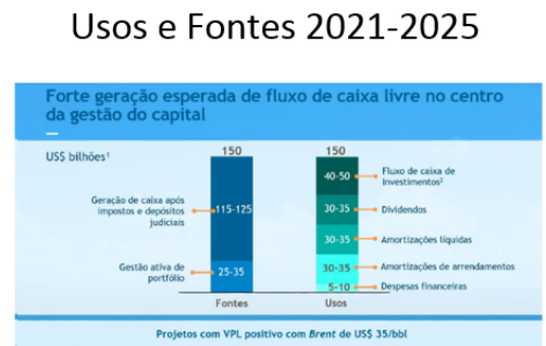 quadro-petrobras