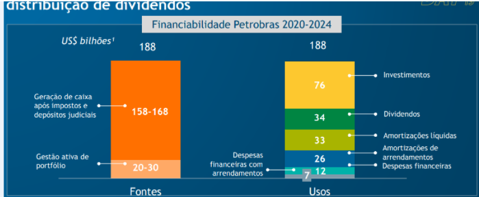 quadro-petrobras