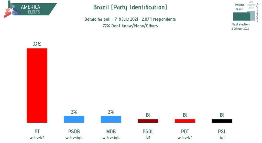 datafolha-pt