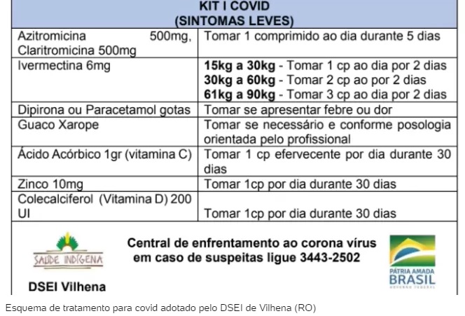 grafico