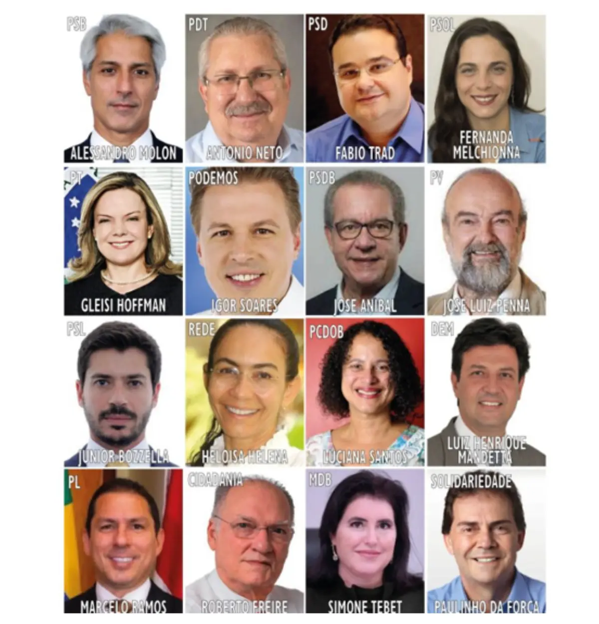 Líderes de Partidos