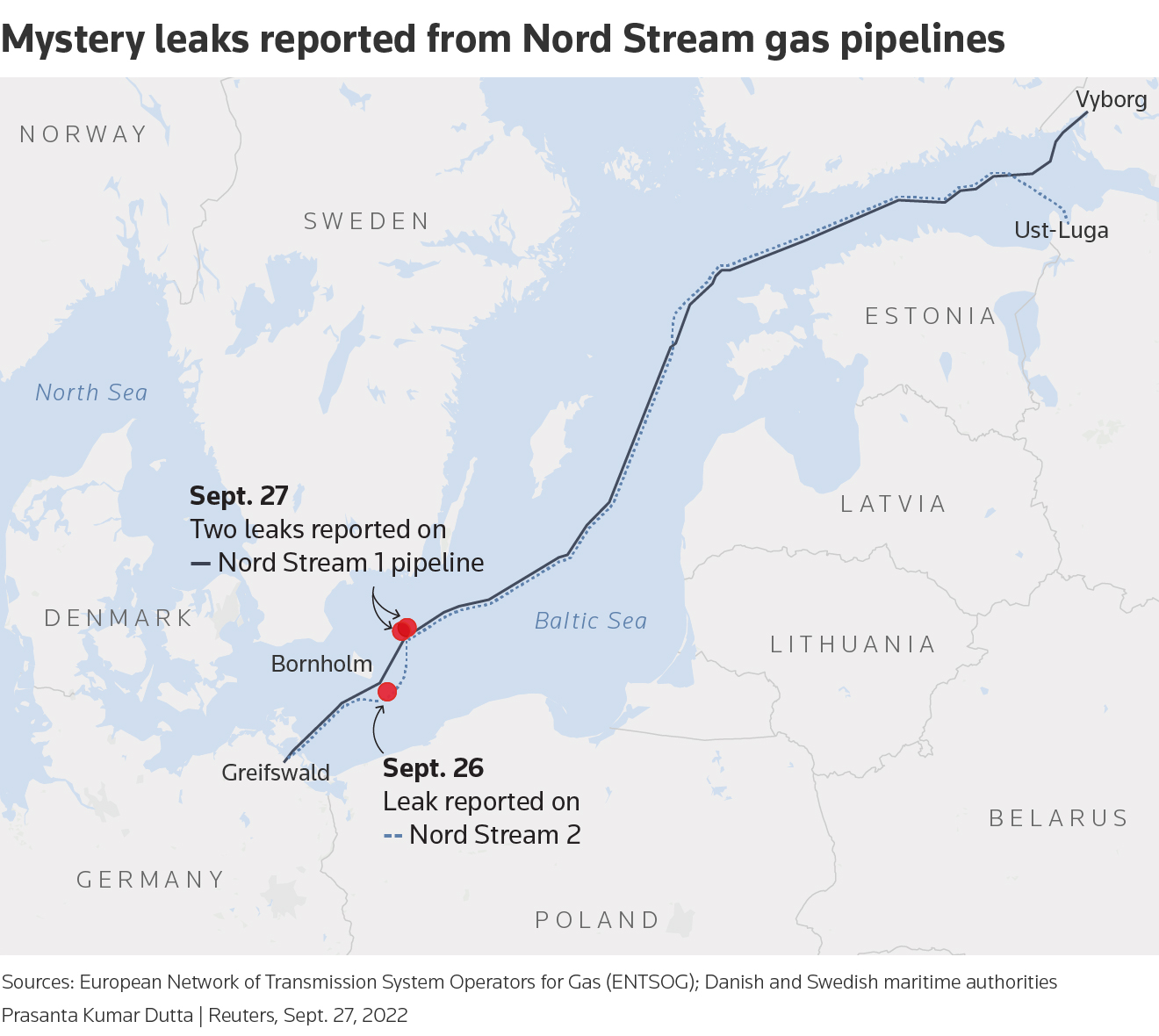 Mapa de oleodutos Nord Stream e locais de vazamentos relatados