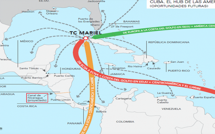 cuba