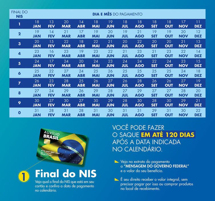calendário