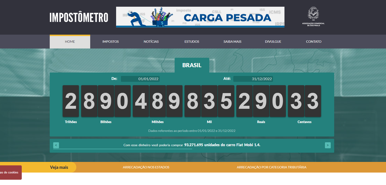 Impostômetro de 2022 (Foto: Reprodução) www.brasil247.com - Impostômetro de 2022