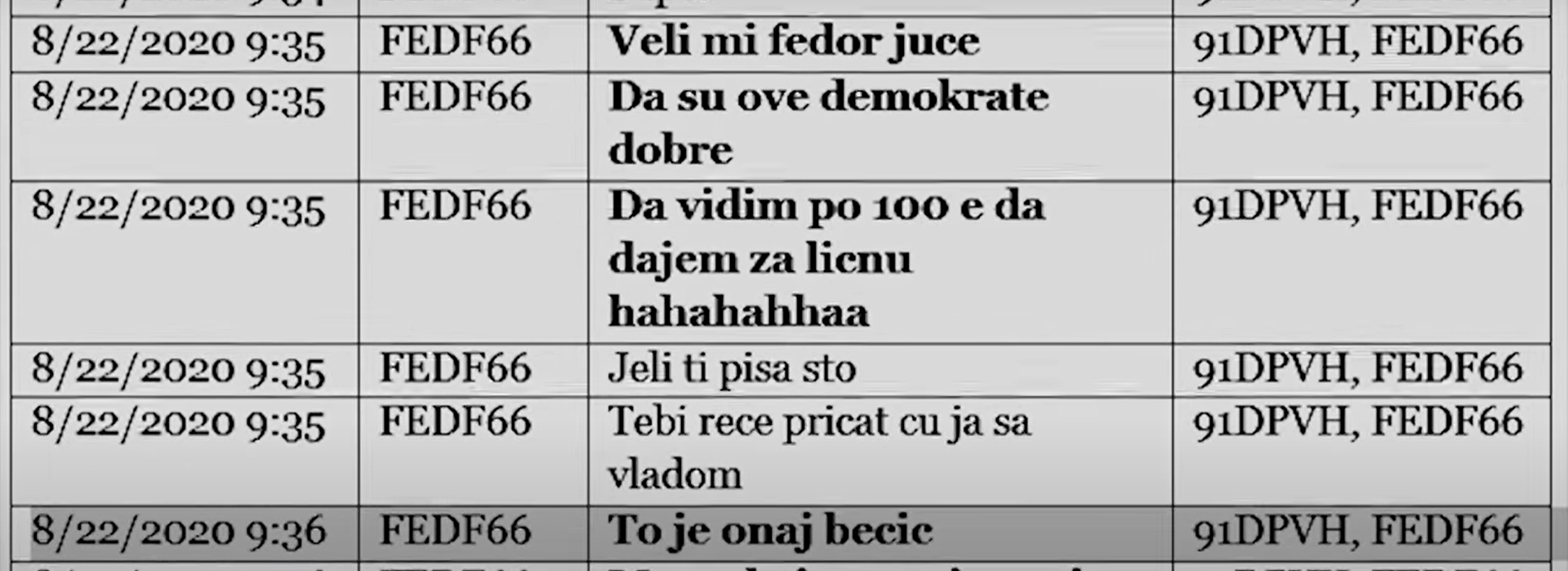 Sky Demokrate