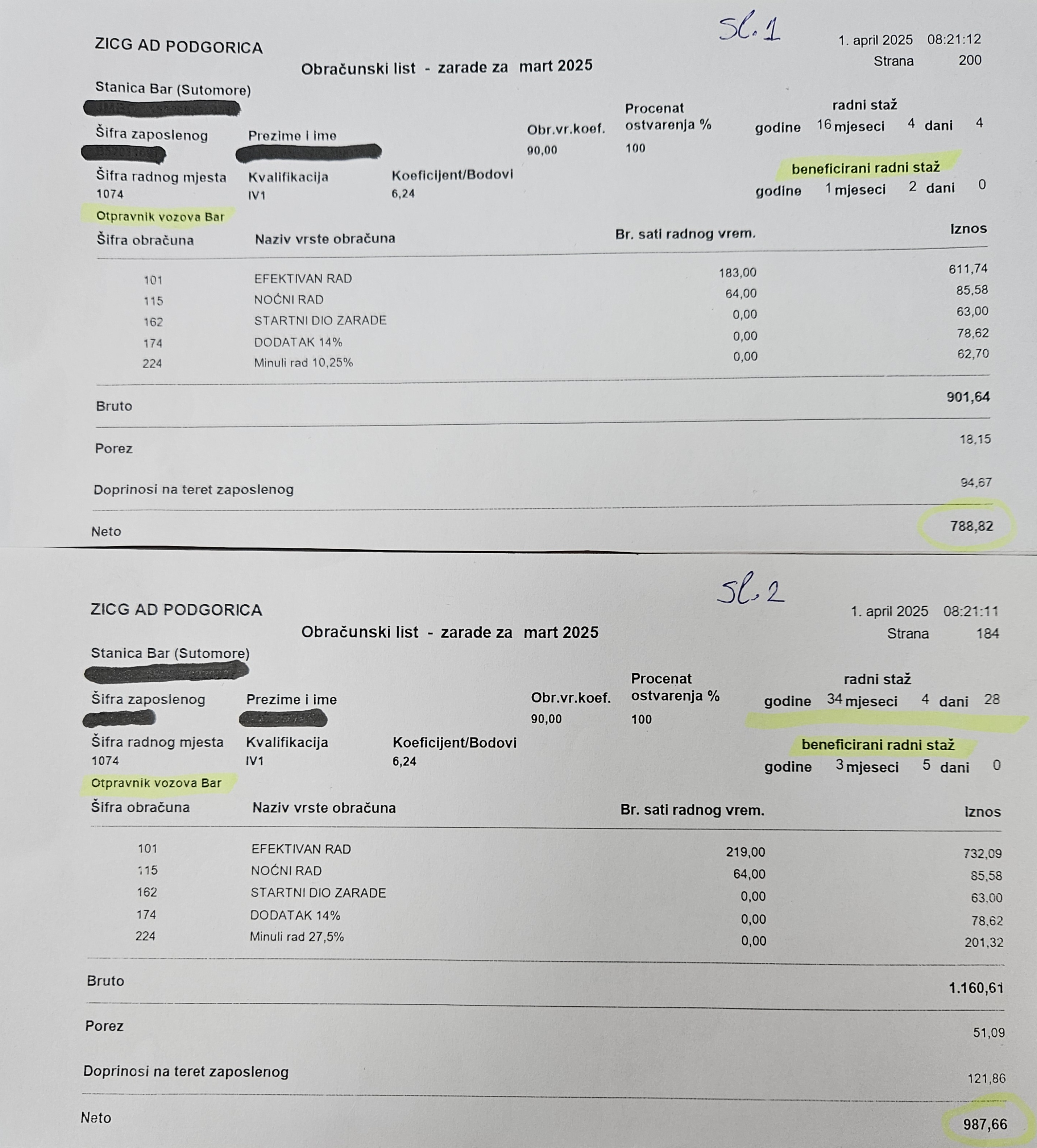 platne liste ŽICG