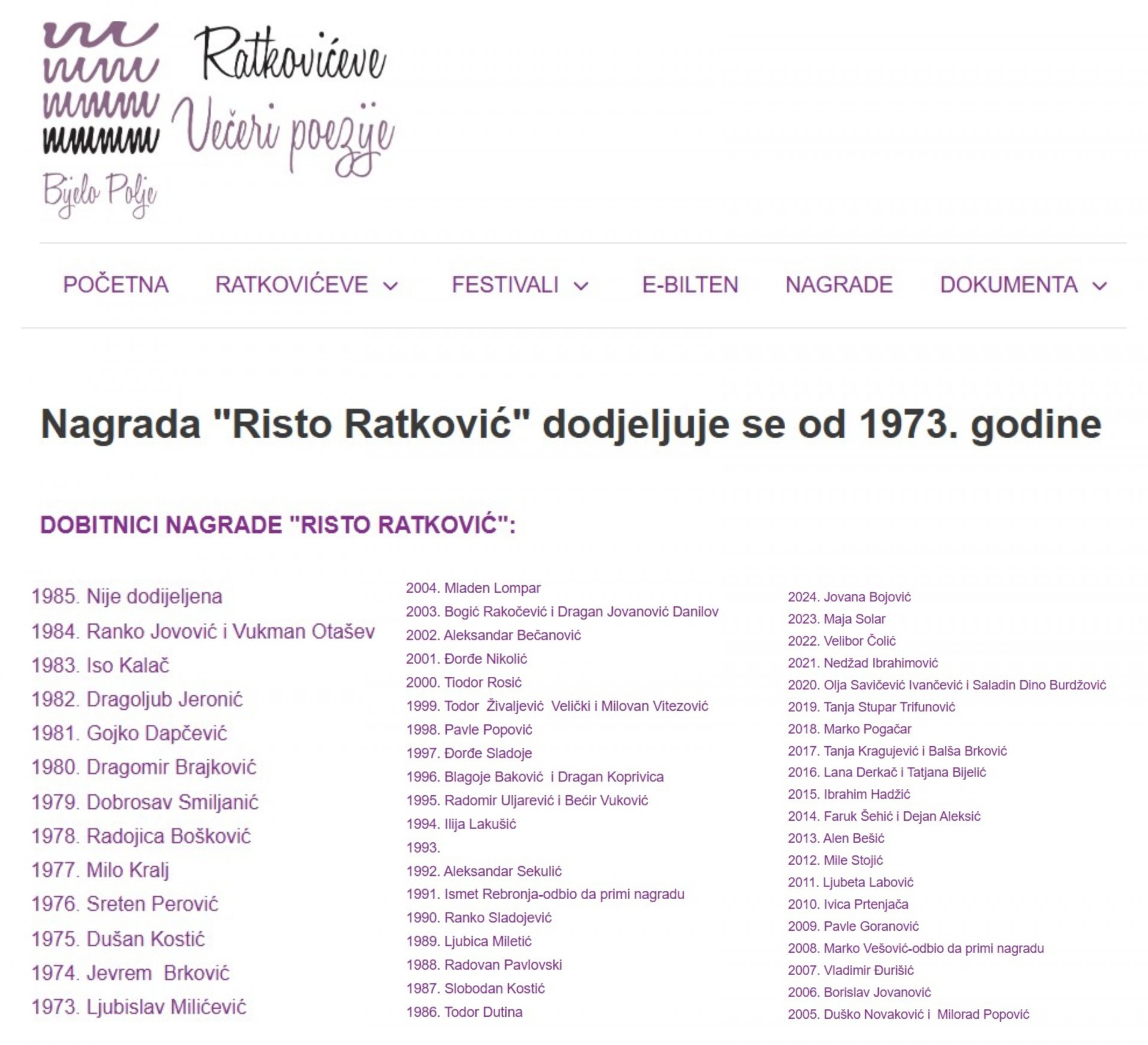 Spisak dobitnika Ratkovićeve nagrade