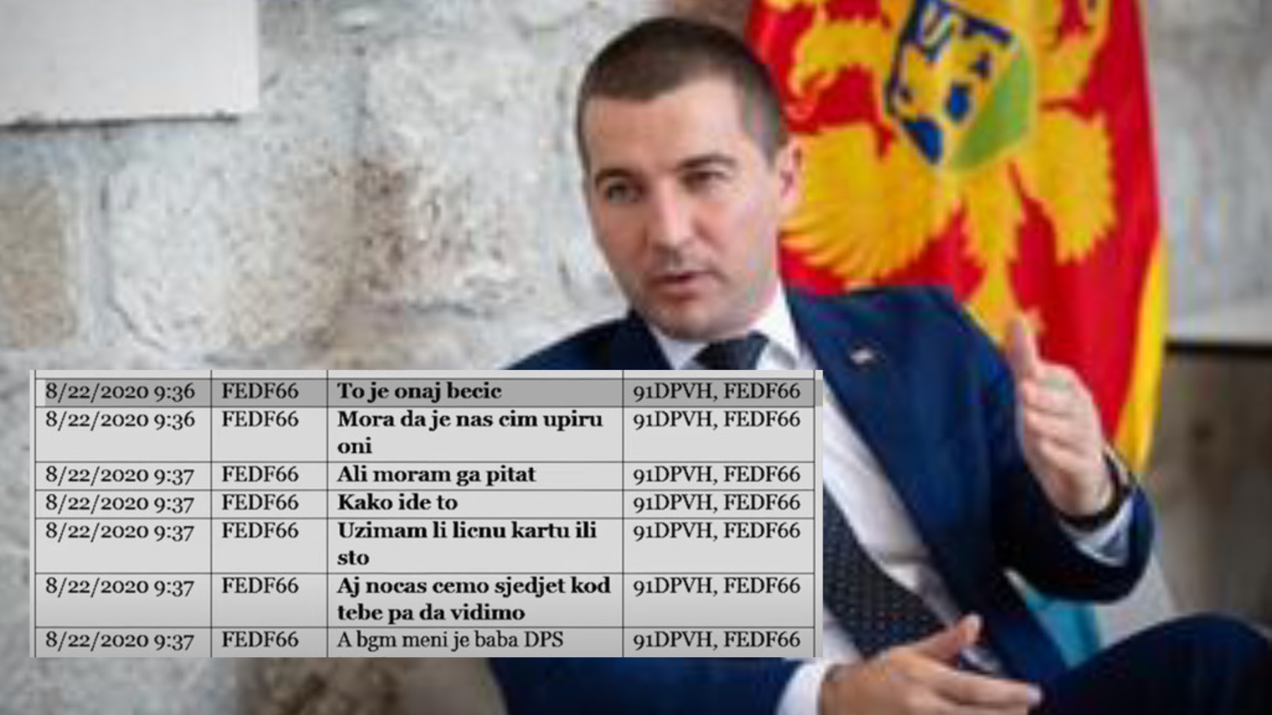 PODRŠKA PRED IZBORE 30.AVGUSTA 2020: Aleksa Bečić