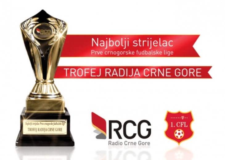 Trofej Radija Crne Gore (Foto: FSCG)