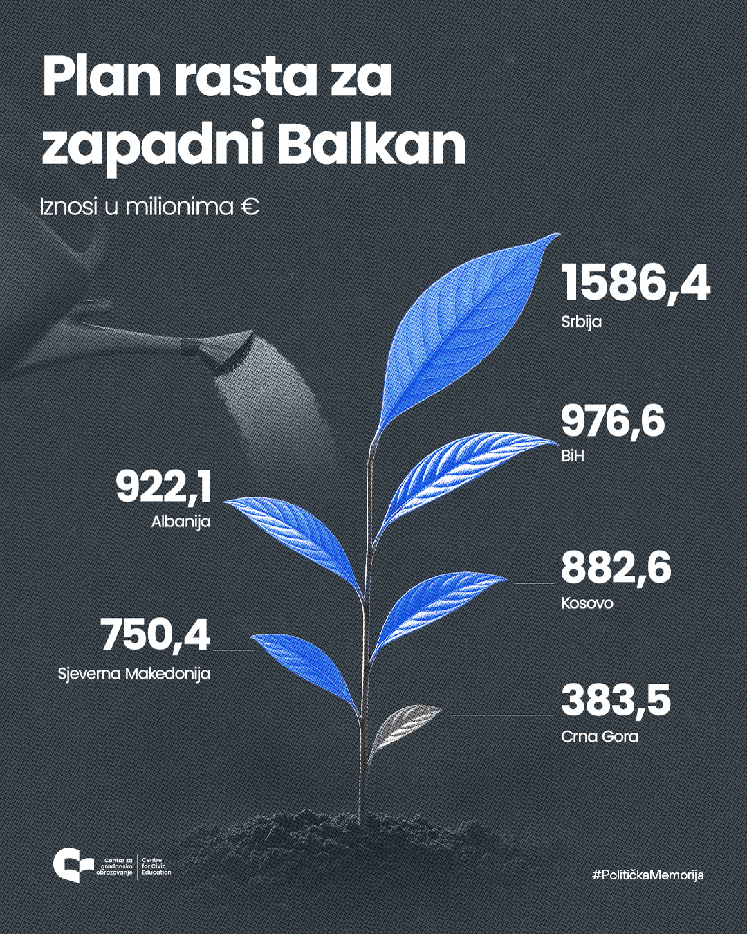 grafika