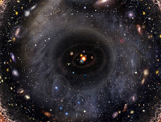 Artist's logarithmic scale conception of the observable universe. Artist's logarithmic scale conception of the observable universe.
