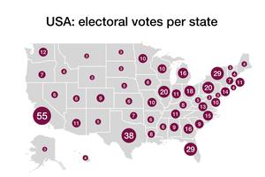 A map shows the number of electoral votes per state. A map shows the number of electoral votes per state.